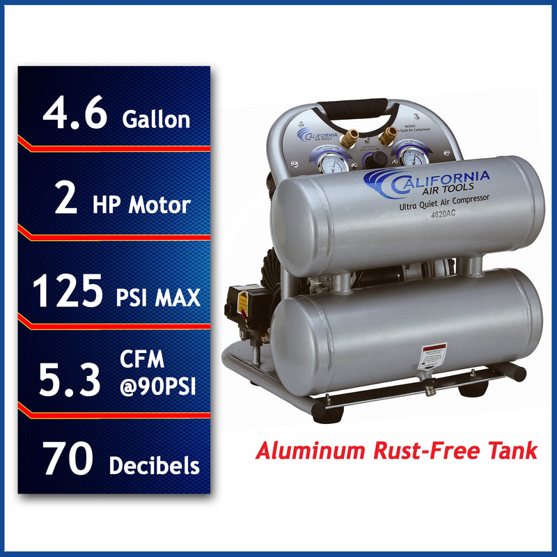 California Air Tools 4.6-Gallon Electric 125 PSI Twin stack Air Compressor
